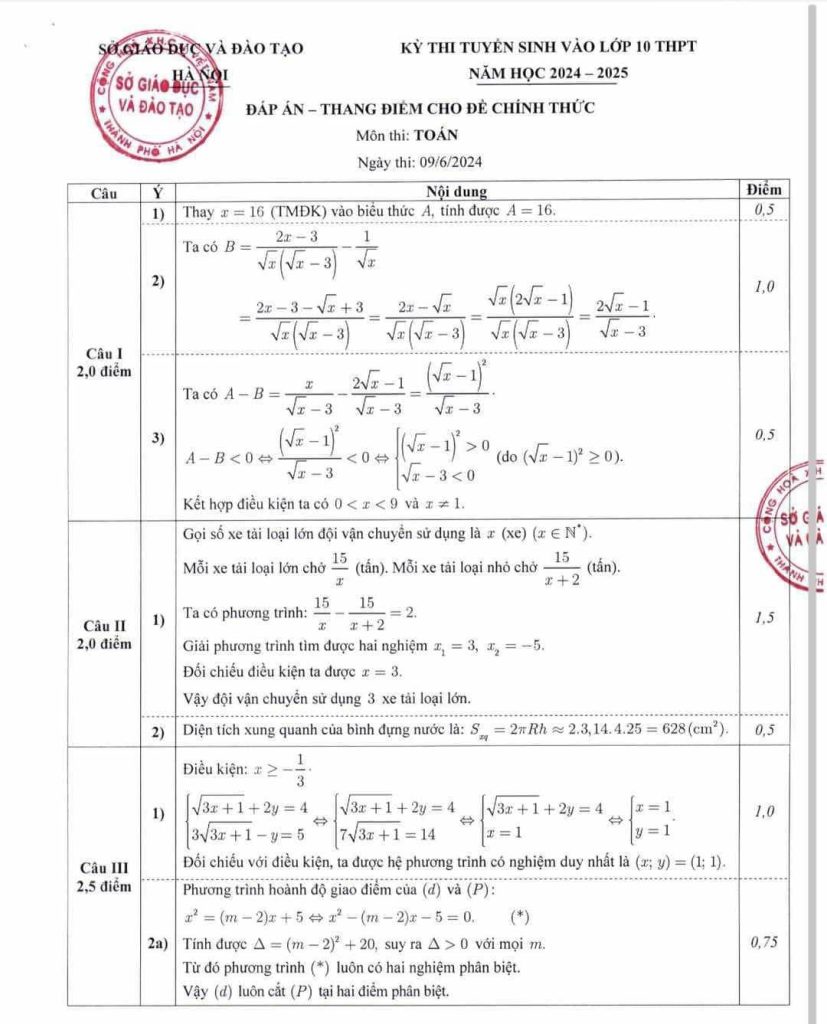 dap-an-thi-toan-vao-10-2024-ha-noi