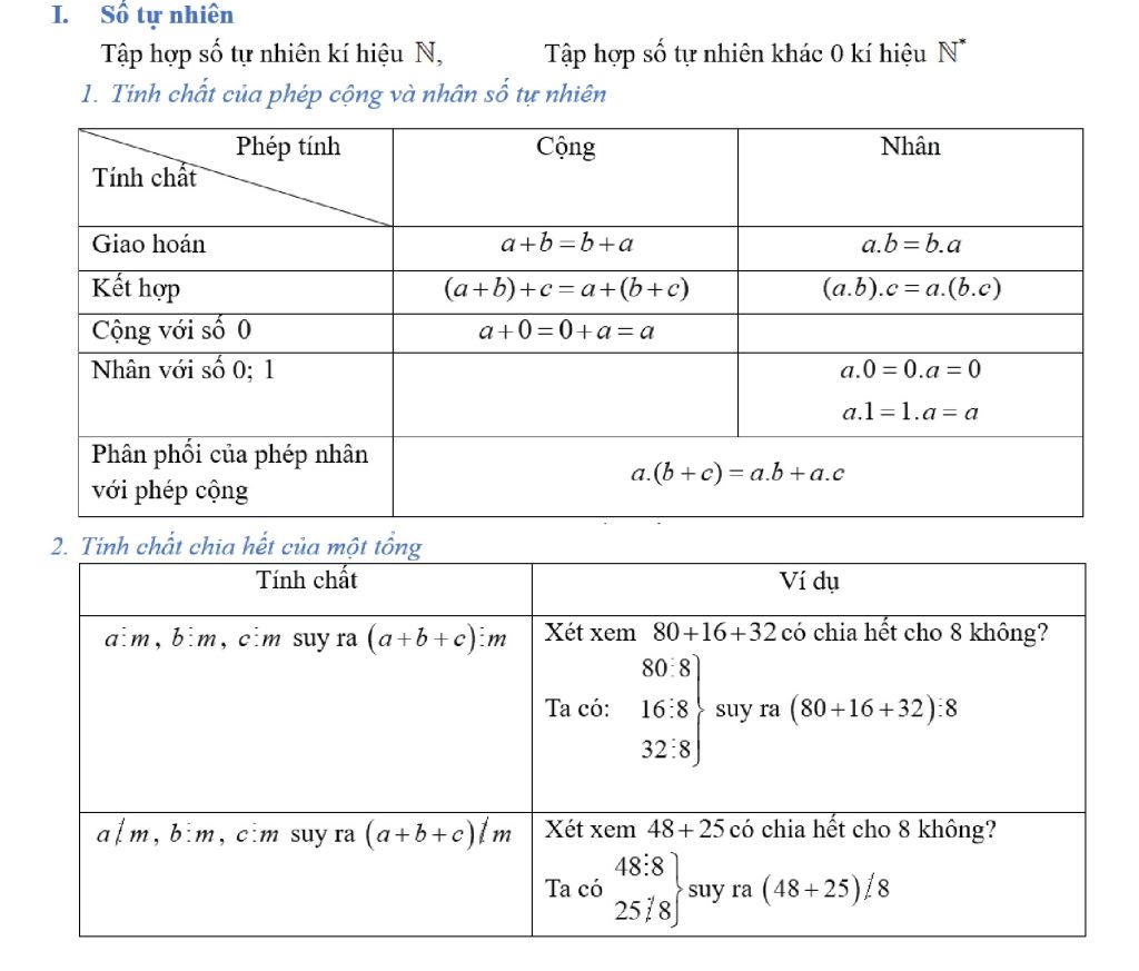 cong-thuc-toan-lop-6 (1)