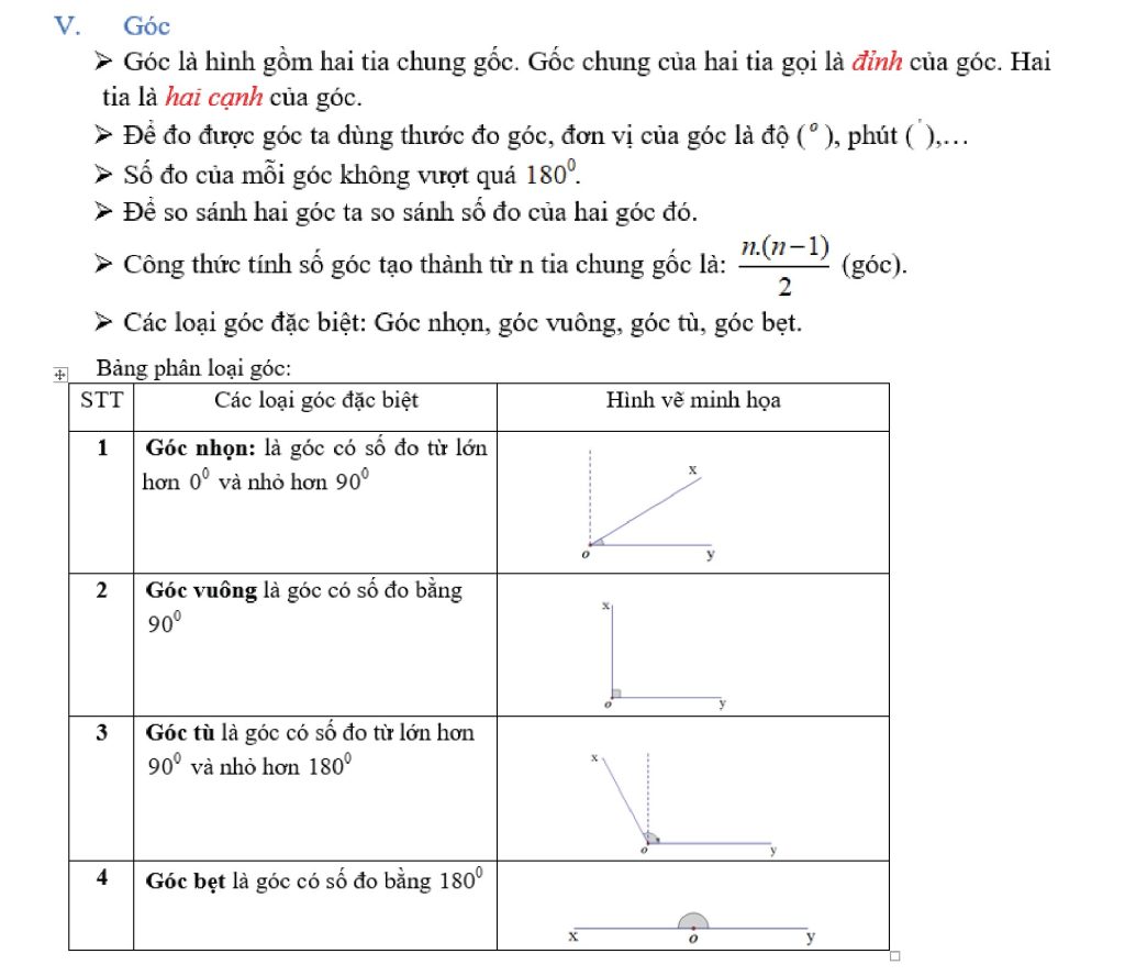 cong-thuc-toan-lop-6 (14)
