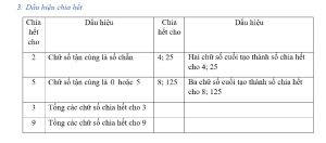 cong-thuc-toan-lop-6 (2)