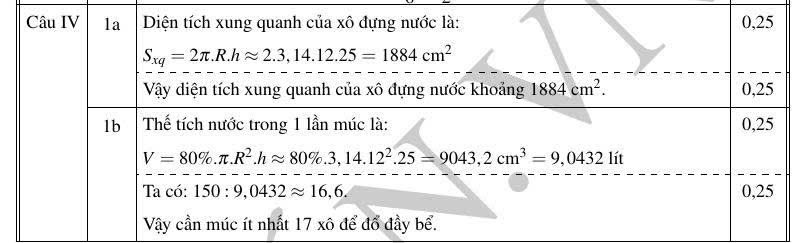 dap-an-mon-toan-thi-vao-10-ha-noi-2026 (2)