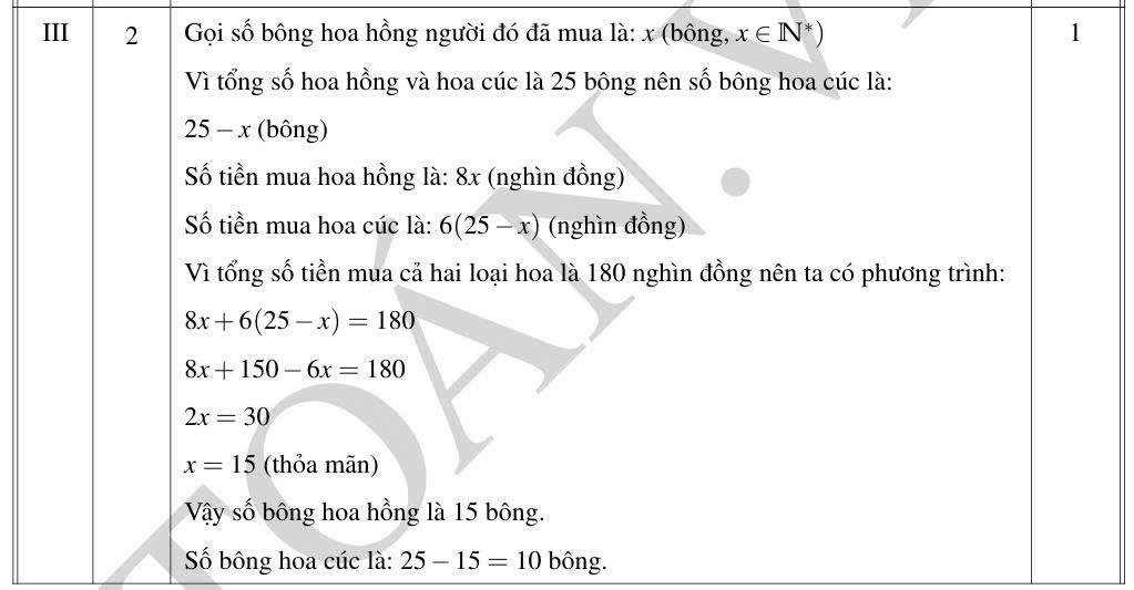 dap-an-mon-toan-thi-vao-10-ha-noi-2026 (4)